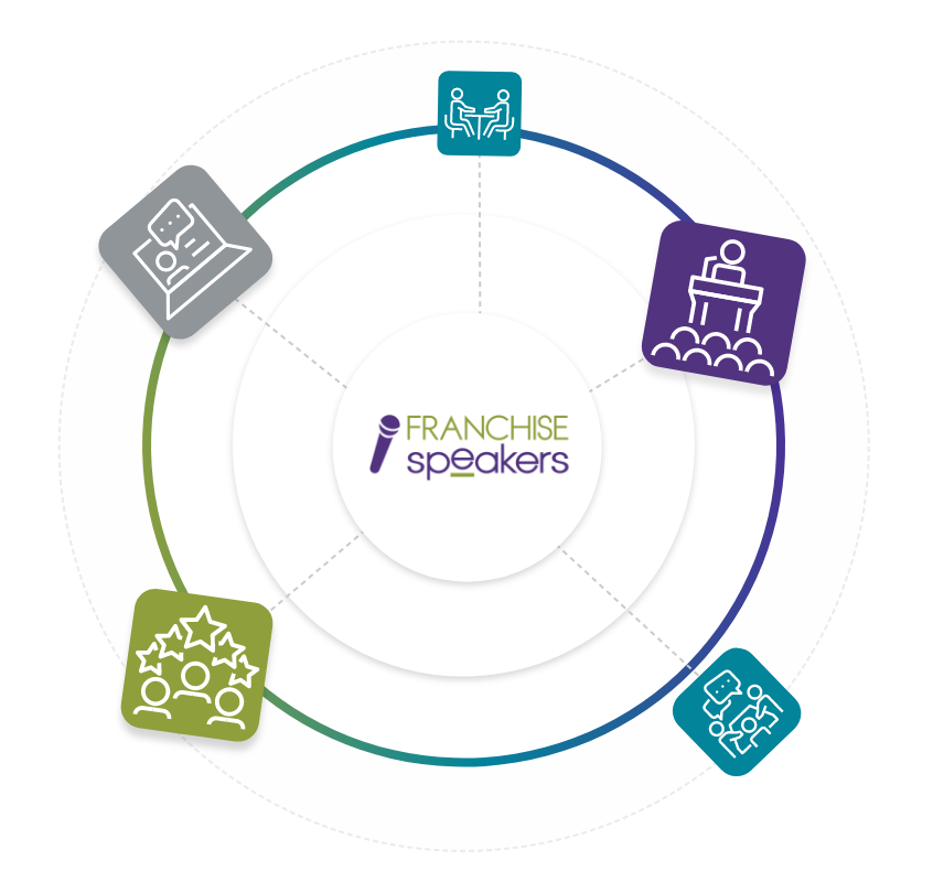 franchise-speakers